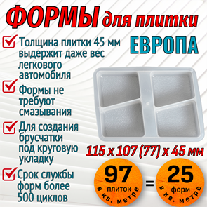 Форма для брусчатки Европа шагрень 115*107/77*45 мм 1863